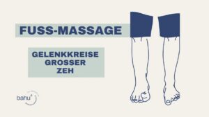 Gelenkkreise Großer Zeh