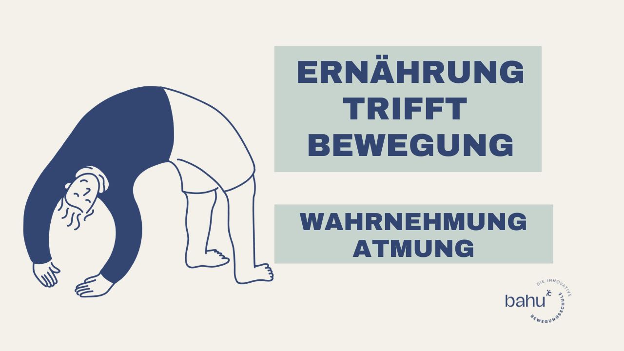 Wahrnehmung Atmung